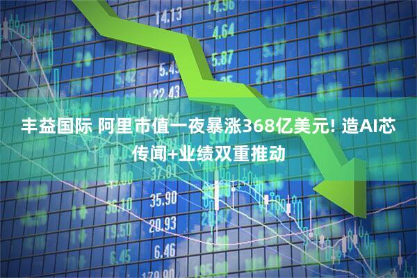 丰益国际 阿里市值一夜暴涨368亿美元! 造AI芯传闻+业绩双重推动